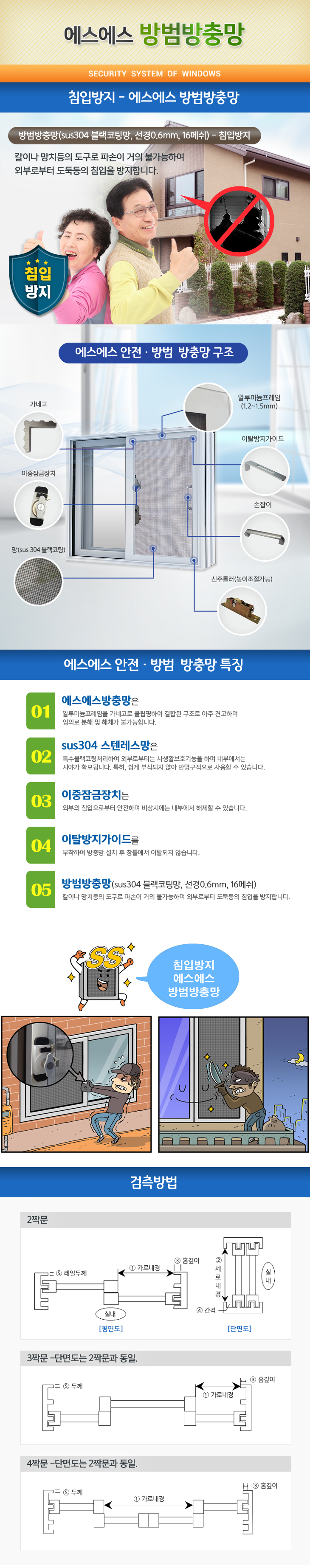 방범방충망