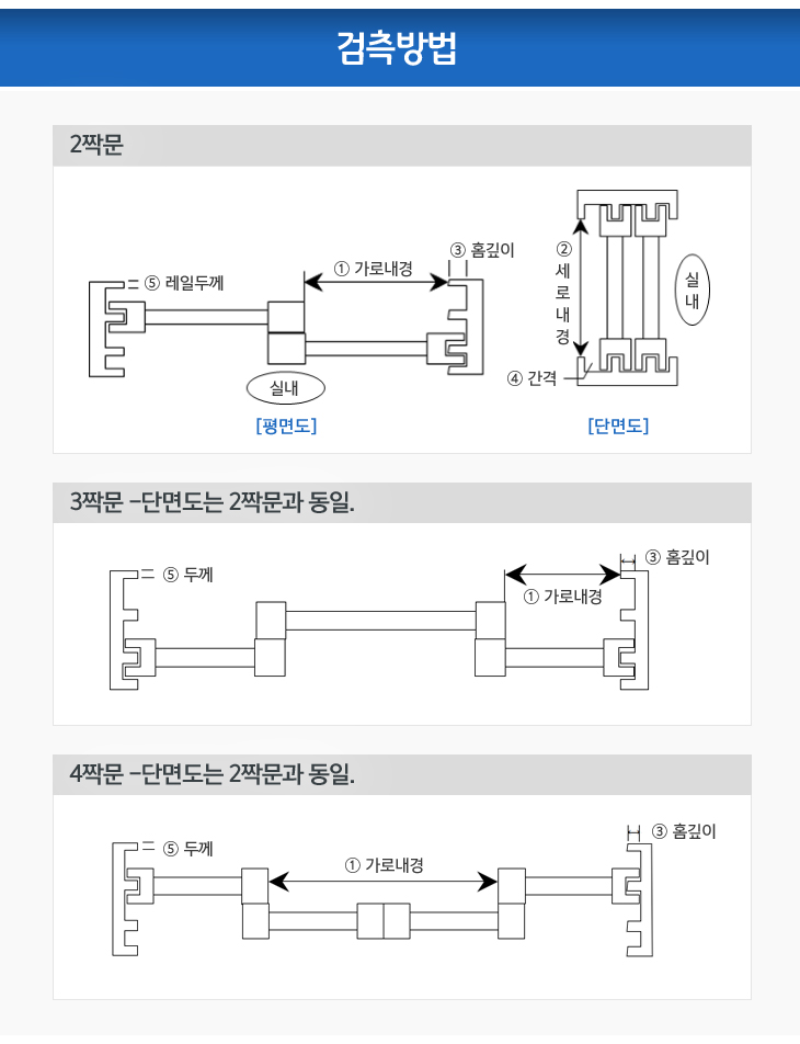 검측방법